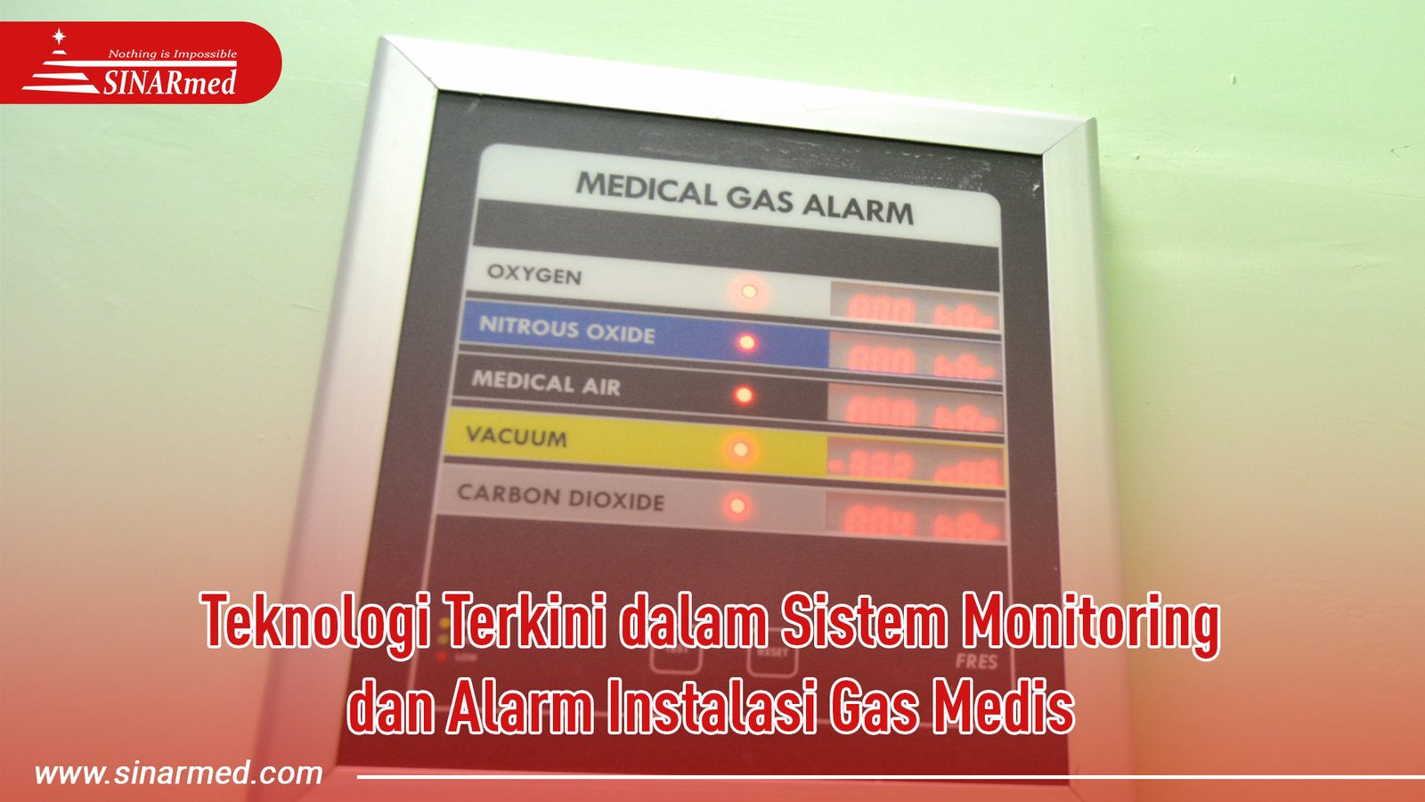 Teknologi Terkini dalam Sistem Monitoring dan Alarm Instalasi Gas Medis
