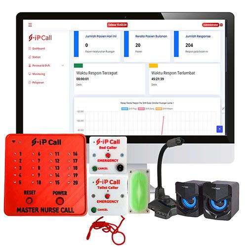 PAKET NURSE CALL NIRKABEL 2 ARAH [20 CHANNEL]